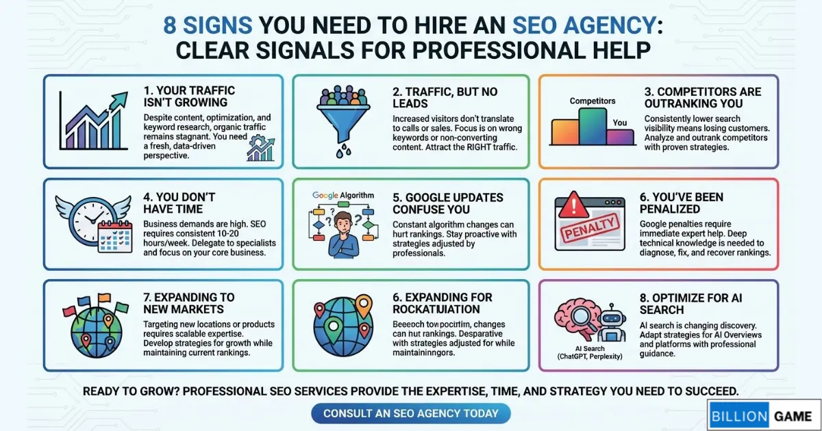 8 signs you need to hire an SEO agency